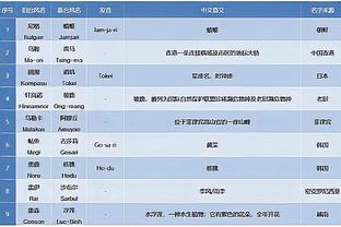 新利18娱乐备用网址截图0