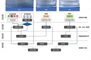 德章泰-穆雷：我们是个才华横溢的球队 每个人都能参与进攻和防守