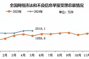 雷竞技中国截图1