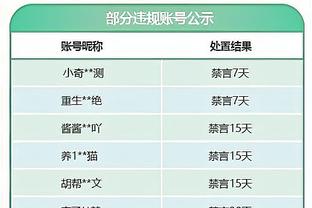 里科-刘易斯：位置多样性能助我入选欧洲杯名单 我踢什么位置都行