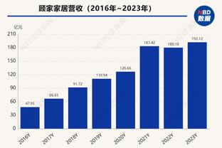 半场拉了！利拉德10中2&三分3中0仅得4分