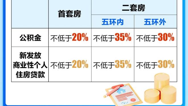 曼城对阵哥本哈根控球率79%，本赛季至今7场欧冠比赛最高